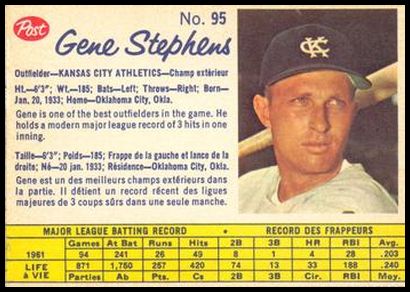 95 Gene Stephens